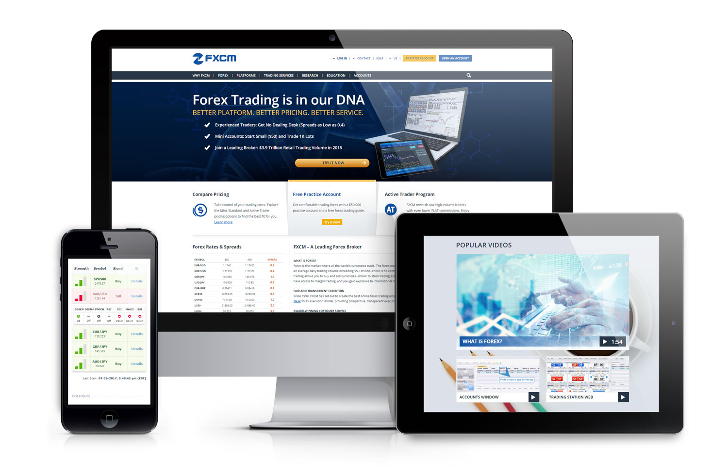 Forex Capital Markets's fullscreen image
