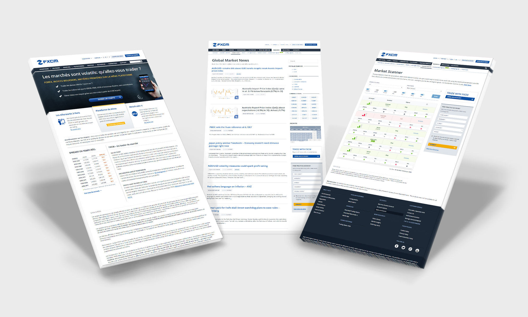 Forex Capital Markets's fullscreen image